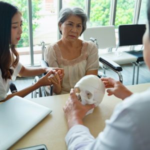 Challenging Behavior in healthcare