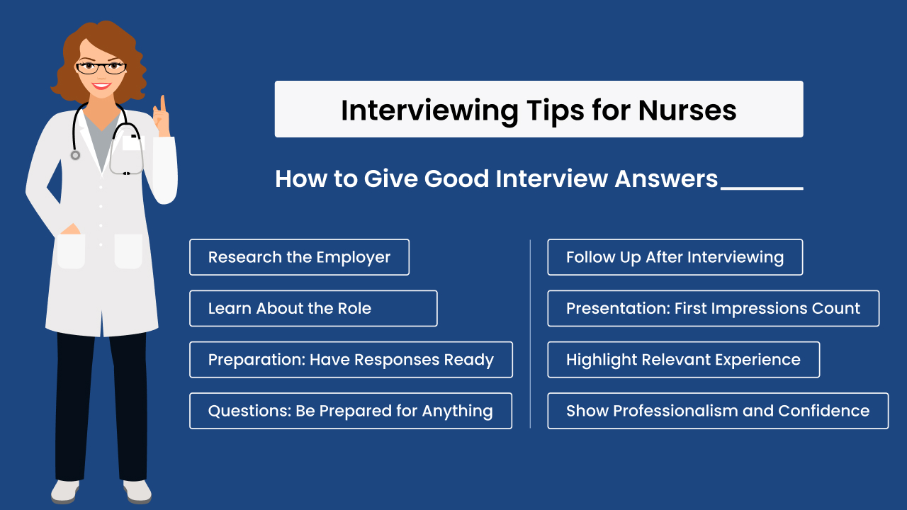 Interviewing Tips for Nurses How to Give Good Interview Answers